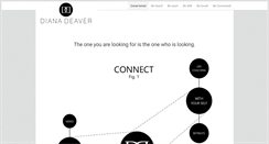 Desktop Screenshot of dianadeaver.com